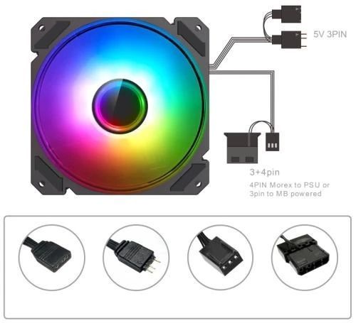 Вентилятор 120 мм, GameMax Rainbow Force C9 "Infinity", Black (FN-12Rainbow-C9-Infinity) 8083740 фото