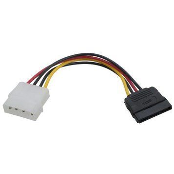 Перехідник живлення Molex (M) - SATA (F), 15 см, Patron (CAB-SATA-HDD) 7401600 фото