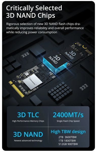 Твердотельный накопитель SSD 256Gb, SomnAmbulist, PCI-E 3.0 x4, M.2 (SASSDNVME256) 9350700 фото