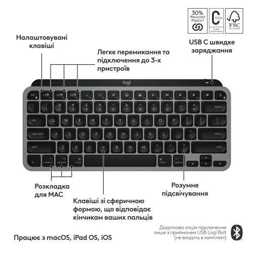Клавиатура беспроводная Logitech MX Keys Mini for Mac, Space Grey (920-012652) 8635980 фото