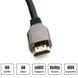 Кабель HDMI - HDMI 1.5 м Extradigital Black, V2.1, 4K/120Hz, 8K/60Hz, 48Gbps (KBH1740) 5461080 фото 1