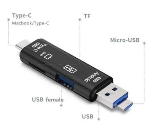 Кардридер USB Dynamode D-188, Black 8556600 фото