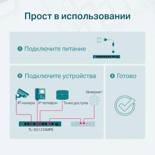 Коммутатор TP-Link TL-SG1210MPE, Black 7838220 фото