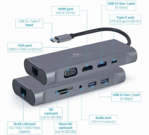 Хаб USB Cablexpert "7-in-1", Grey (A-CM-COMBO7-01) 7620330 фото