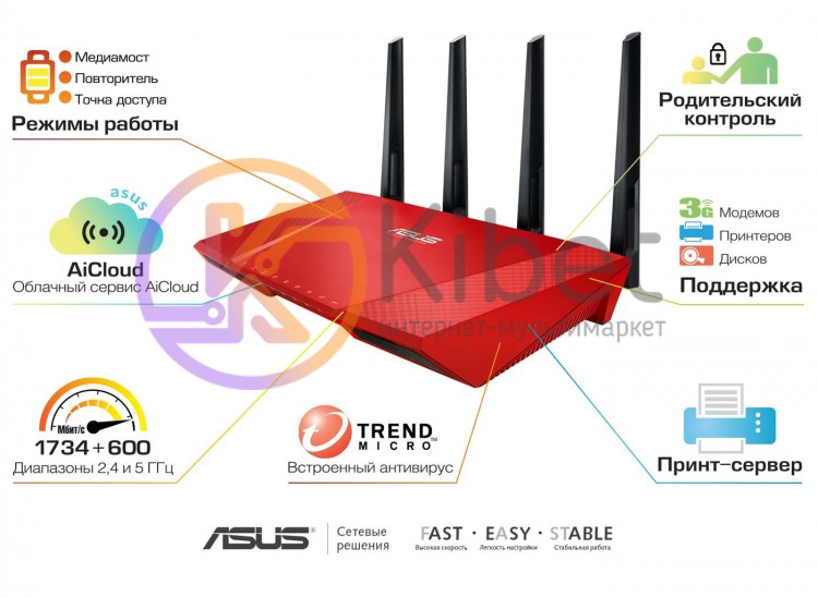 Роутер Asus RT-AC87U_R, Wi-Fi 802.11a b g n ac, до 2334 Mb s, 4x100 1000 Mb s, U