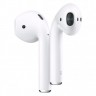 Гарнитура Apple AirPods with Charging Case (MV7N2RU A)